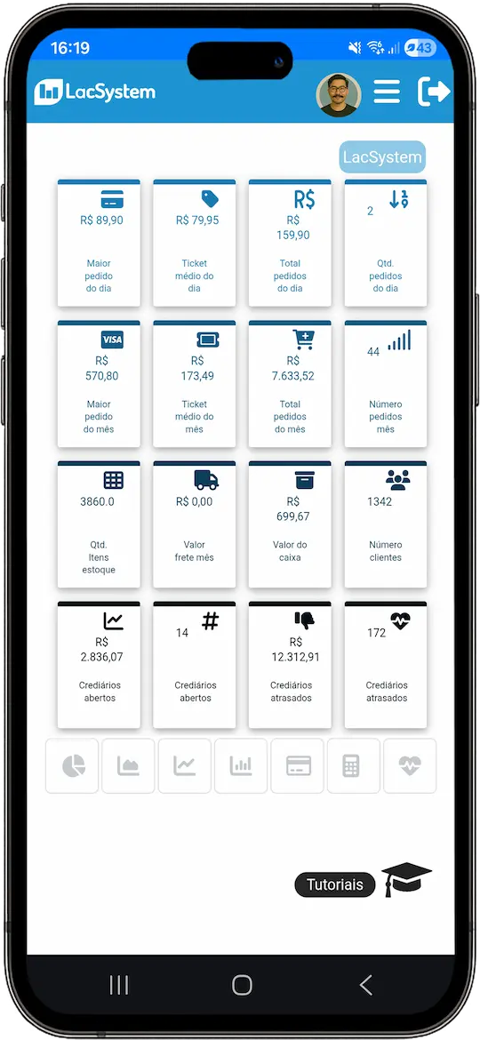 Interface de vendas LacSystem
